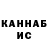 ТГК концентрат ITS_ME_CC
